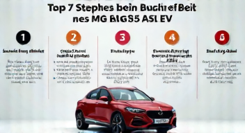 Das sind die Top 7 Schritte beim Kauf eines MG MGS5 EV